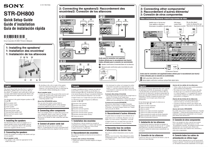 Page 1 de la notice Guide d'installation Sony STR-DH800