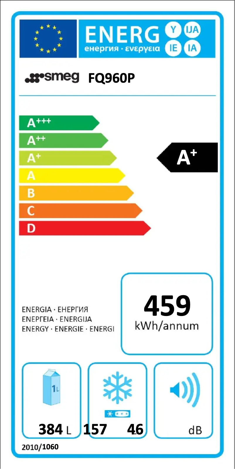 Página 1 del manual Etiqueta energética Smeg FQ960P