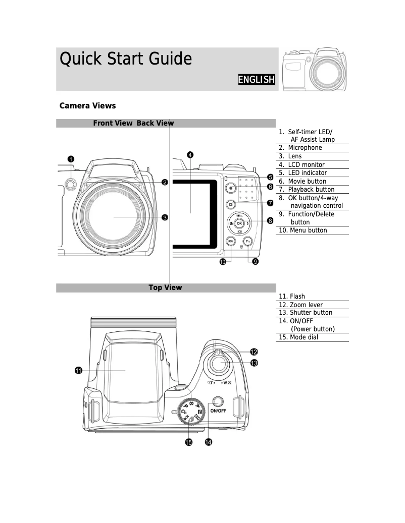 Página 1 del manual Manual de usuario Polaroid iS2132