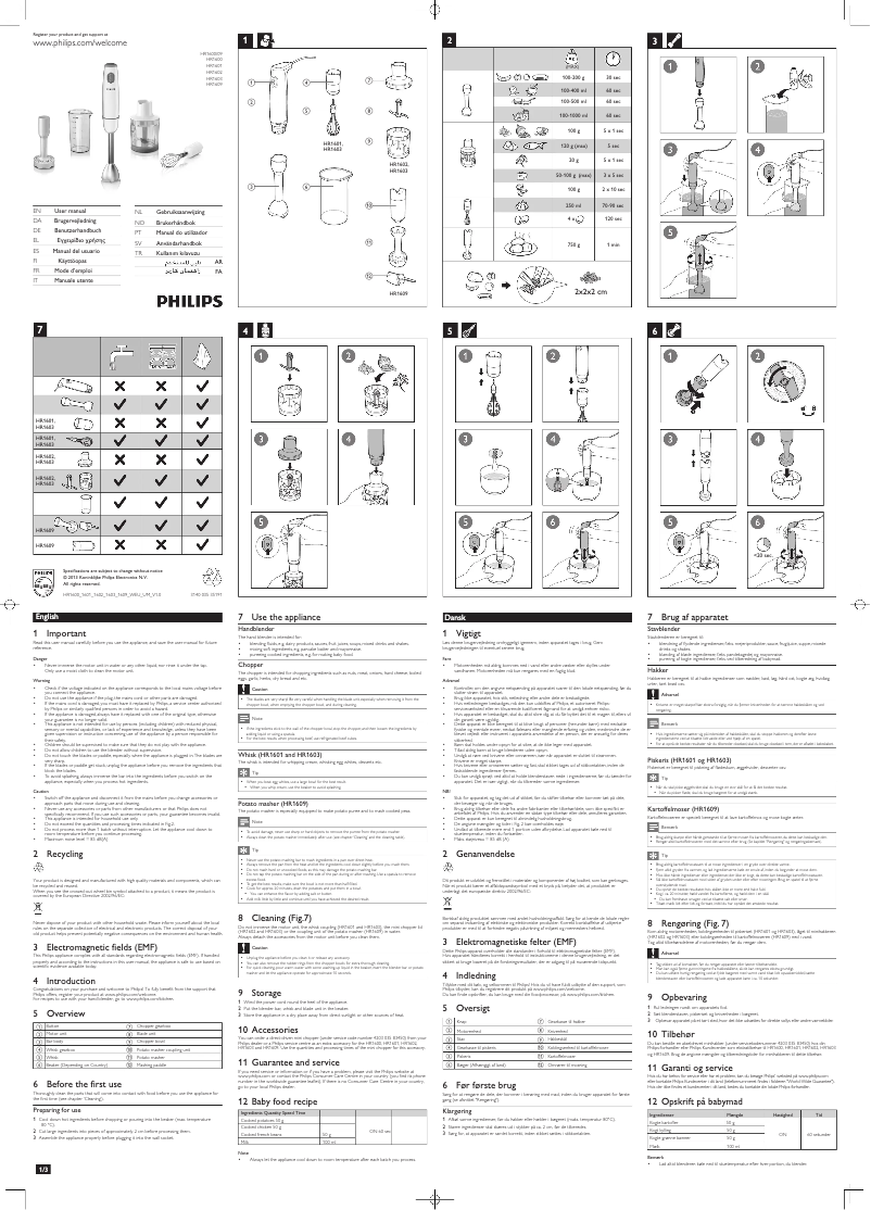 Page 1 de la notice Manuel utilisateur Philips Daily Collection HR1609