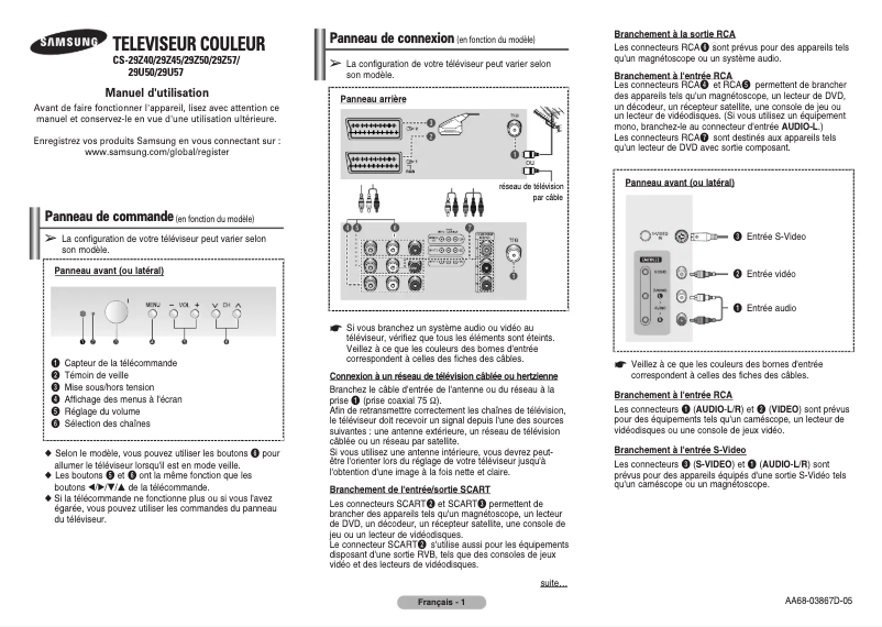 Página 1 del manual Manual de usuario Samsung CS-29Z45MH