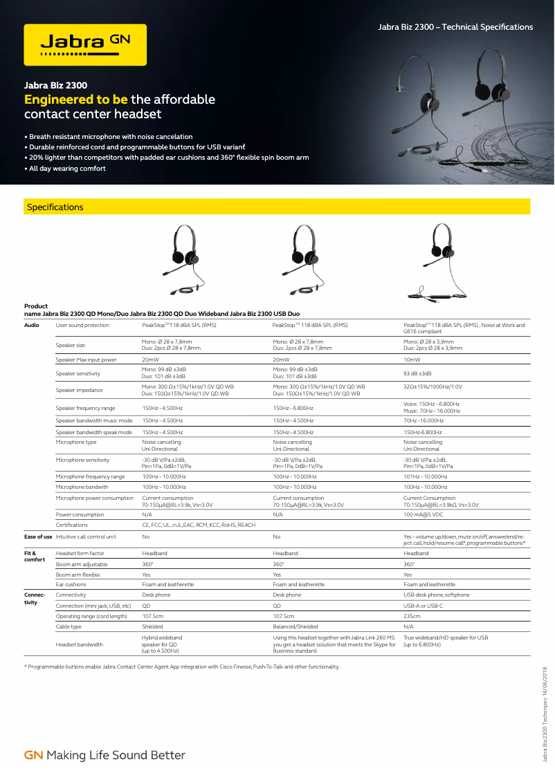 Page 1 de la notice Manuel utilisateur iogear HD Display Kit