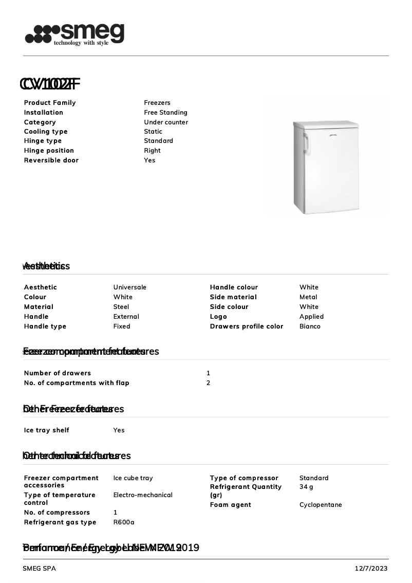 Página 1 del manual Ficha técnica Smeg CV102F