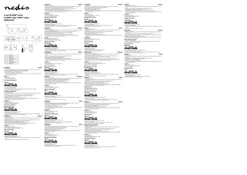 Página 1 del manual Manual de usuario Nedis VSWI3432AT