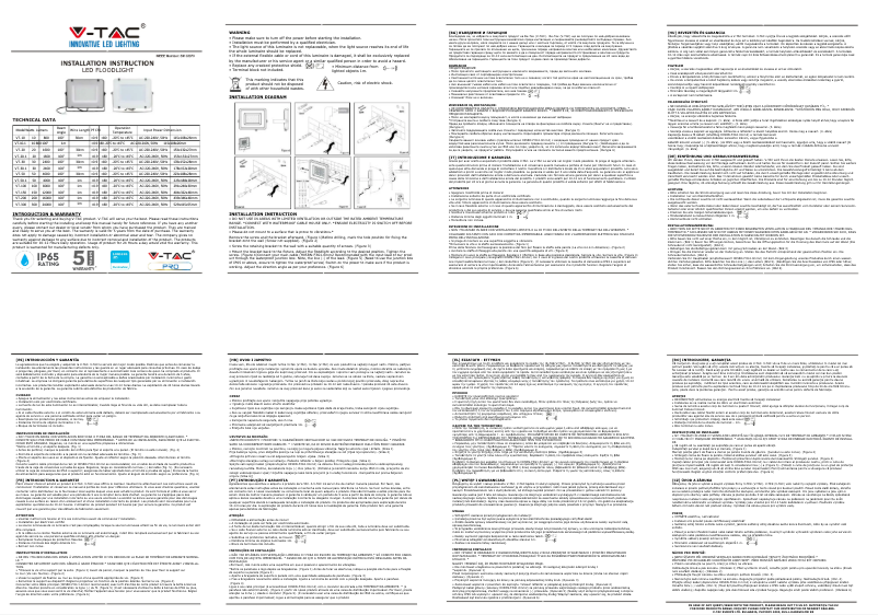 Page 1 de la notice Manuel utilisateur V-TAC VT-150