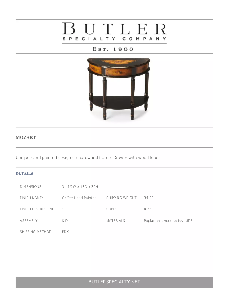 Página 1 del manual Manual de usuario Butler Mozart 0667059