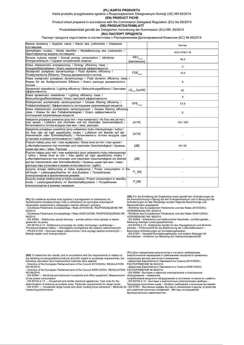 Página 1 del manual Ficha técnica Kernau KCH 4760 B