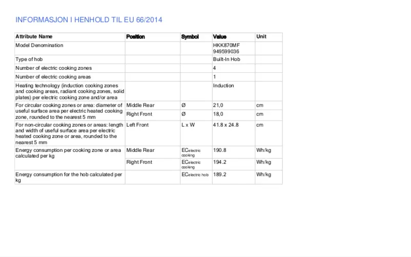 Page 1 de la notice Fiche technique Electrolux HKK870MF