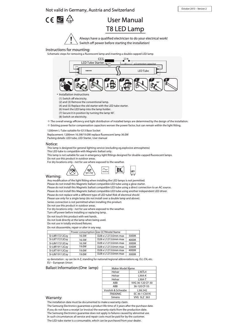 Página 1 del manual Manual de usuario Samsung SI-L8R19112CEU