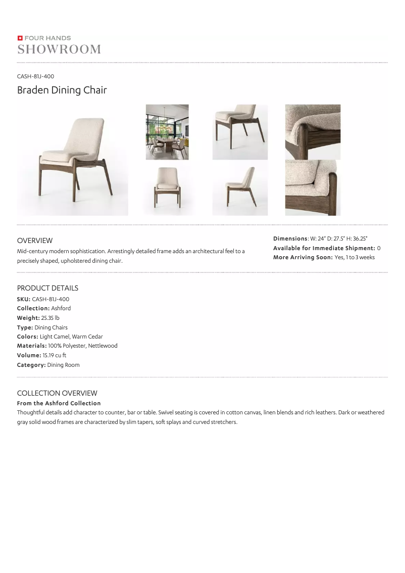 Page 1 de la notice Manuel utilisateur Four Hands CASH-81J-400