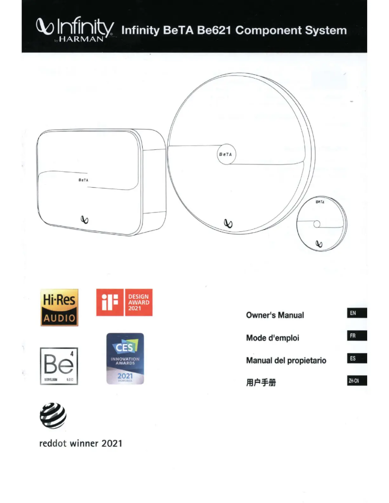 Page 1 de la notice Manuel utilisateur Infinity BeTA 621Be