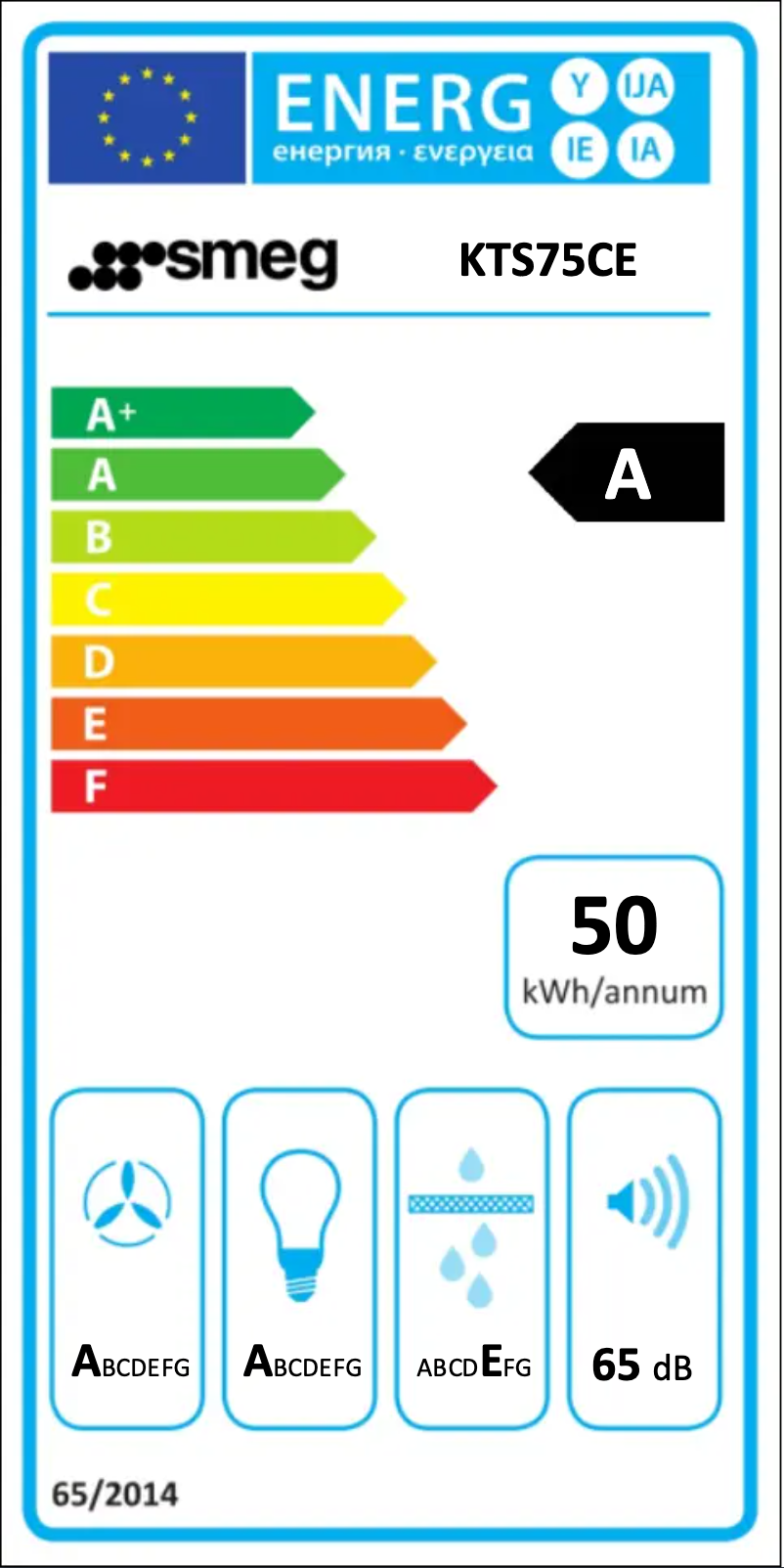 Página 1 del manual Etiqueta energética Smeg KTS75CE