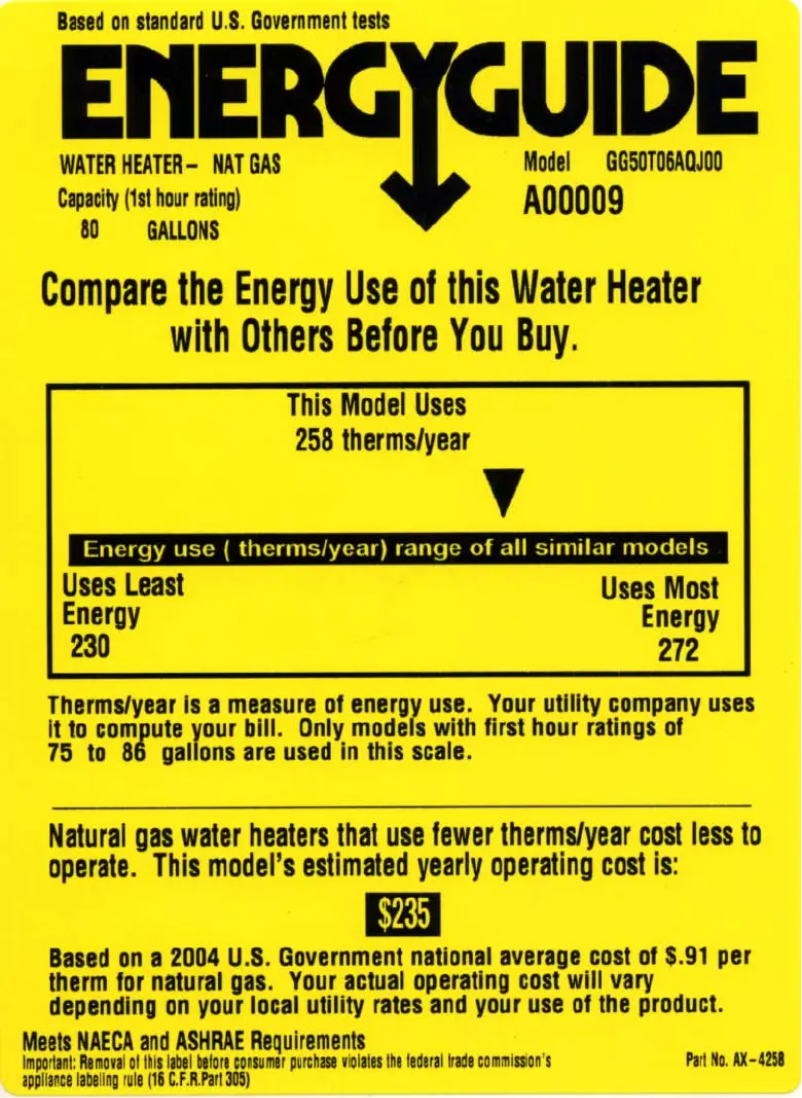 Página 1 del manual Etiqueta energética GE GG50T06AQJ00