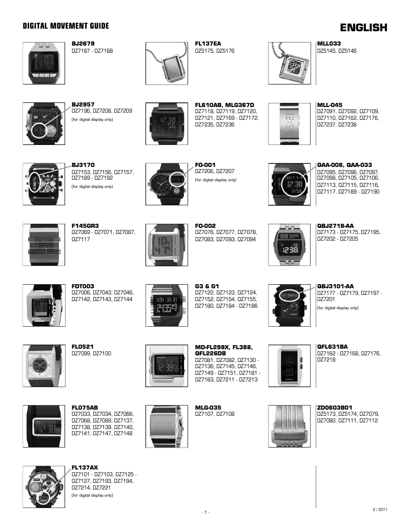 Page 1 of the manual User Manual Diesel DZ7236