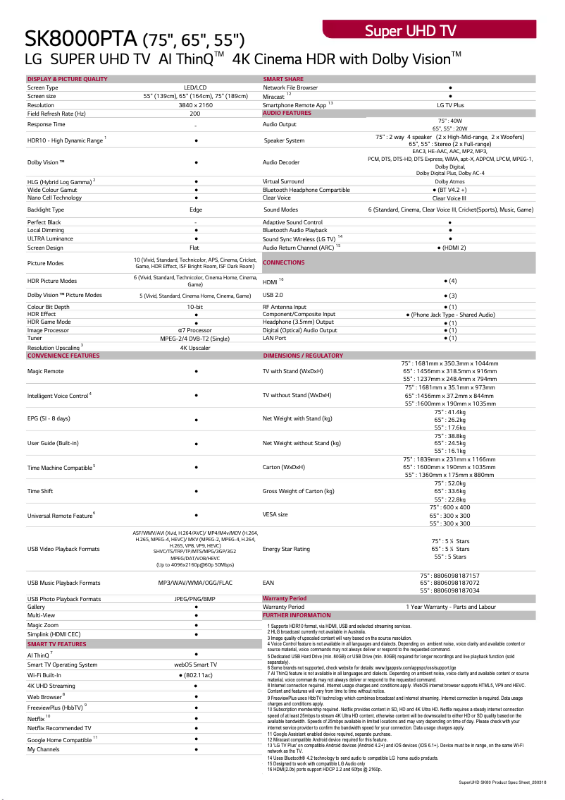 Page 1 of the manual Technical Sheet LG 65SK8000PTA
