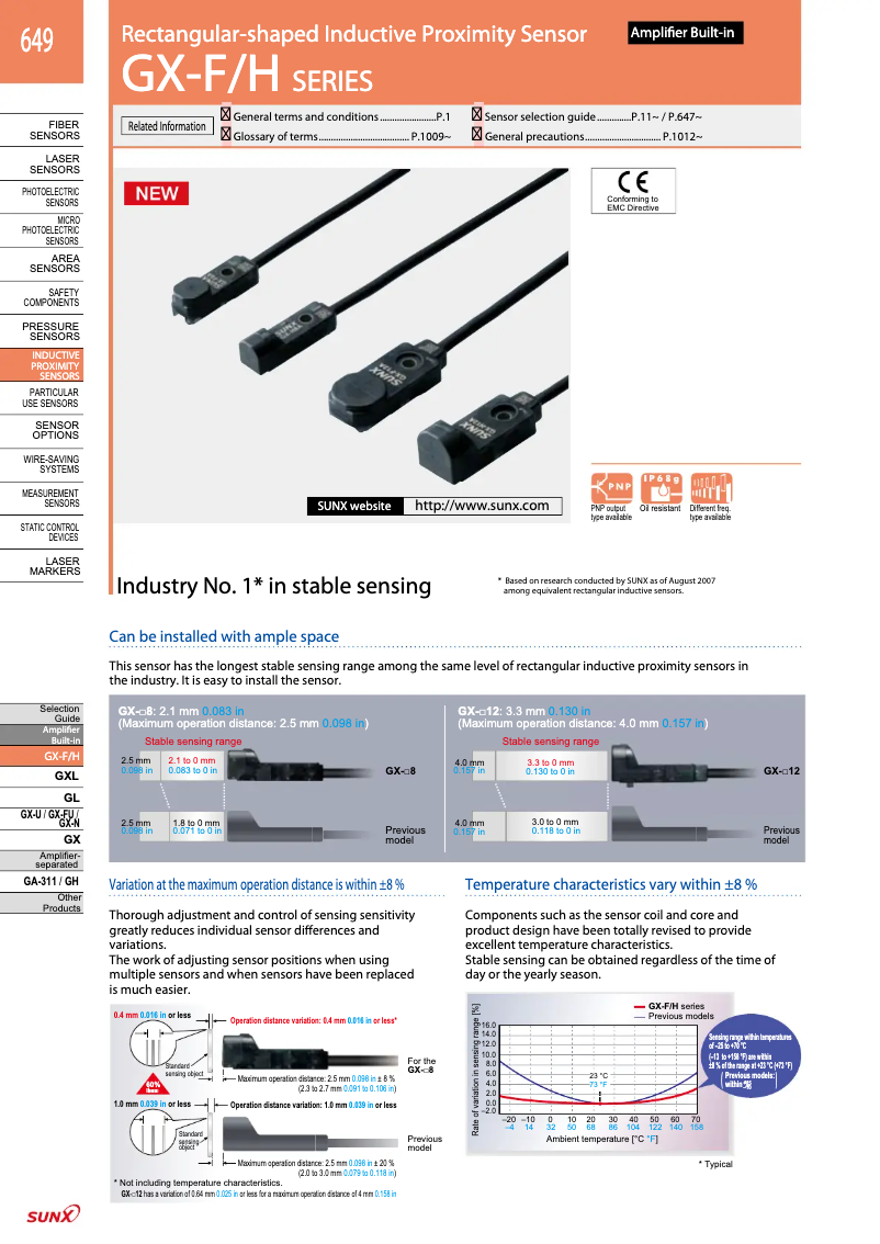 Page 1 de la notice Manuel utilisateur Panasonic GX-F12A-P