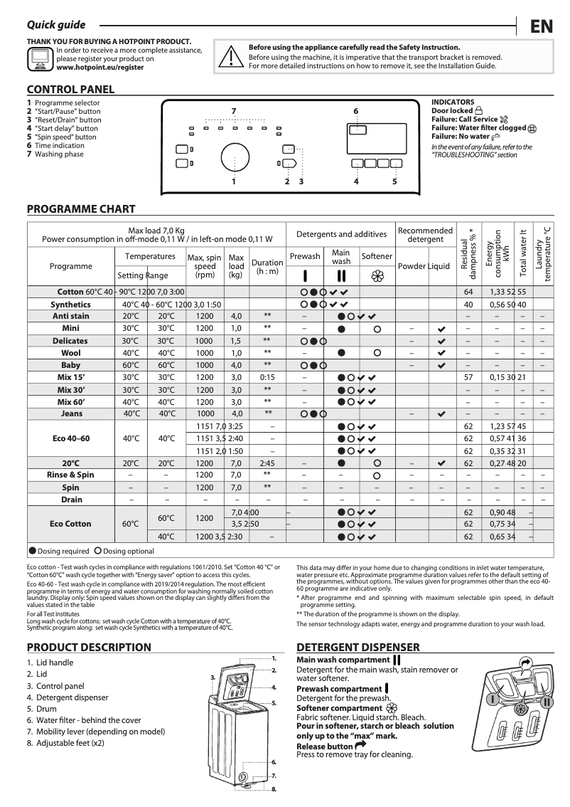 Página 1 del manual Manual de instrucciones Hotpoint WMTF 722U UK N