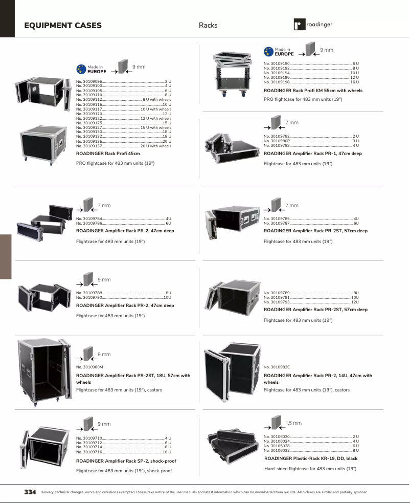 Page 1 de la notice Catalogue Roadinger Amplifier Rack PR-2