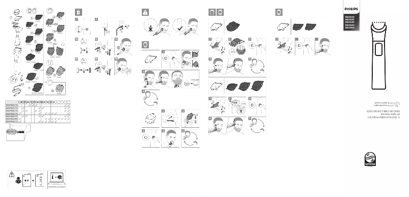 Page 1 of the manual User Manual Philips MG7950