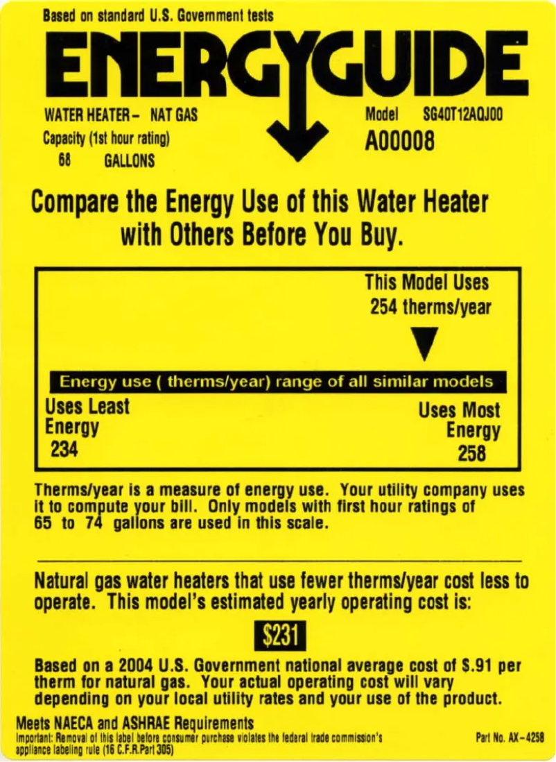 Página 1 del manual Etiqueta energética GE SG40T12AQJ00