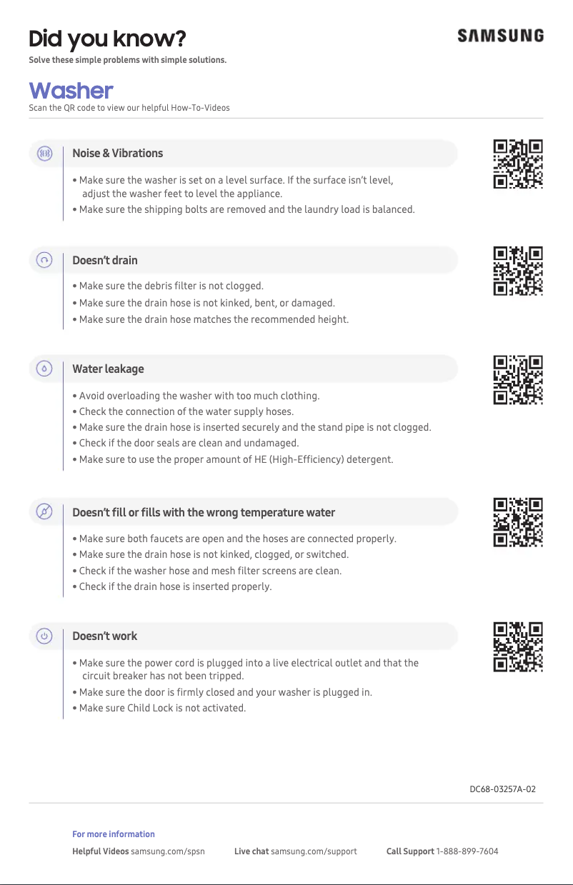 Página 1 del manual Guía de inicio rápido Samsung WF46BB6700AV
