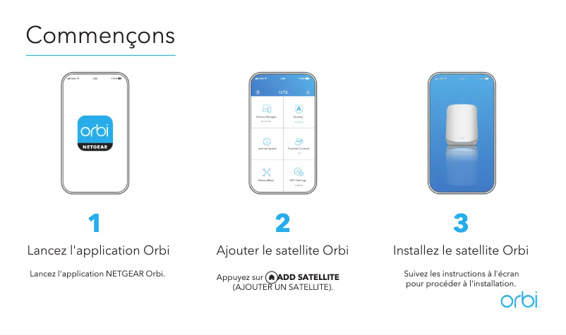Page 1 de la notice Guide d'installation Netgear Orbi RBS760