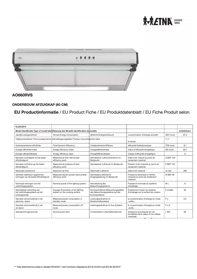 Page 1 de la notice Fiche technique Etna AO660RVS