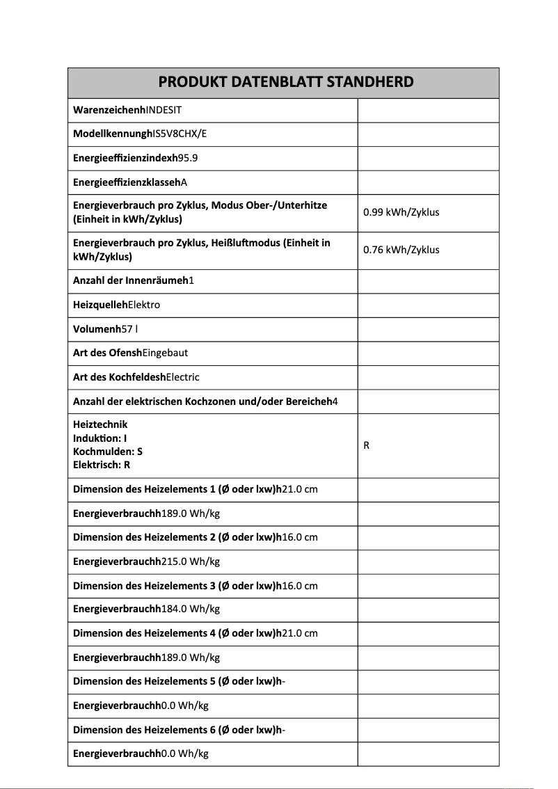 Page 1 de la notice Fiche technique Indesit IS5V8CHX/E