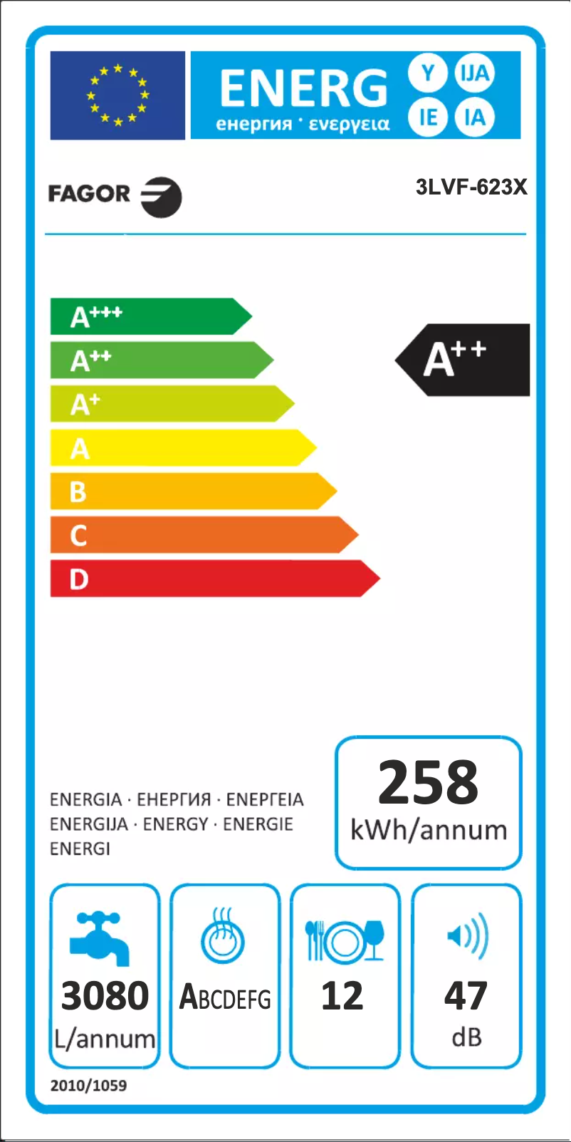 Page 1 de la notice Label énergétique Fagor 3LVF-623X