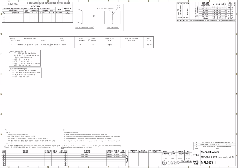 Image de la première page du manuel de l'appareil LSNH24VNXD