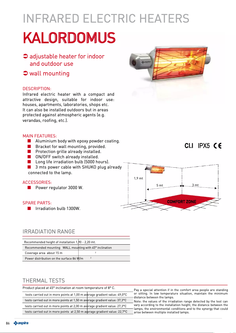 Page 1 de la notice Manuel utilisateur Fantini Cosmi KALORDOMUS