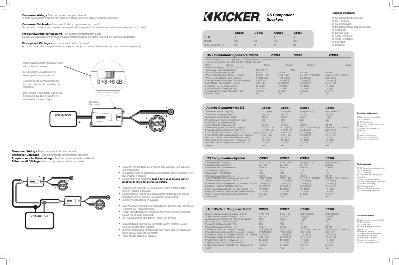 Página 1 del manual Manual de usuario Kicker 40CSS694