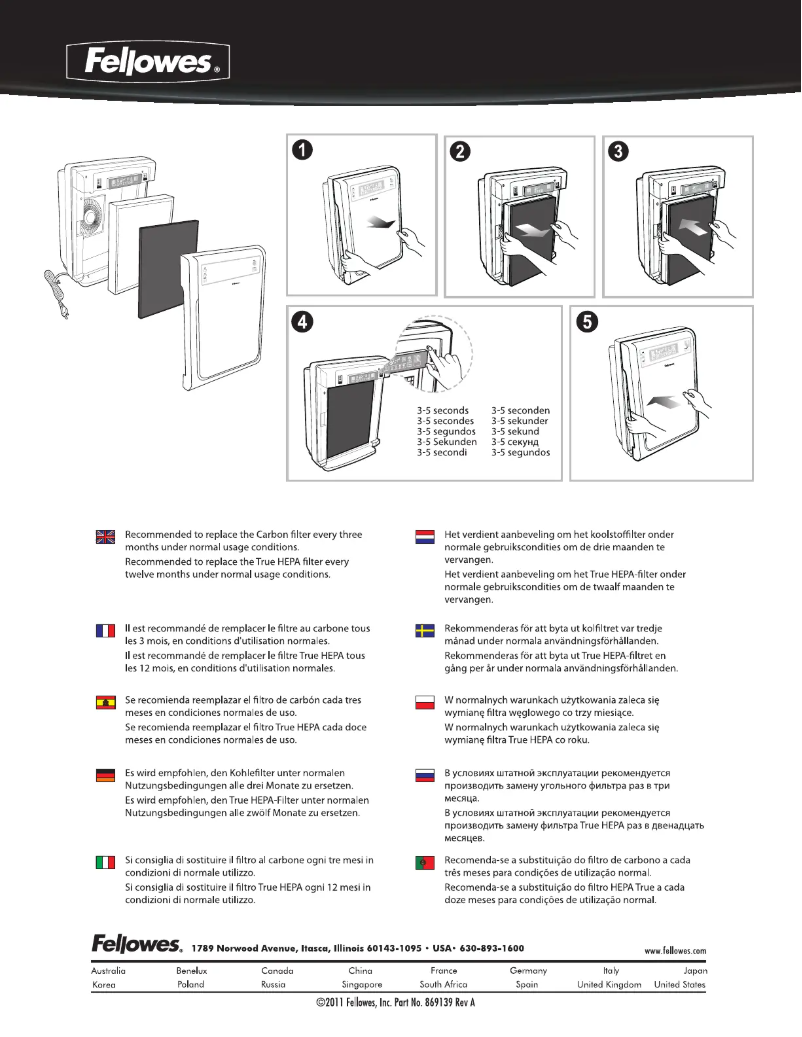 Page 1 de la notice Manuel utilisateur Fellowes AP-300PH