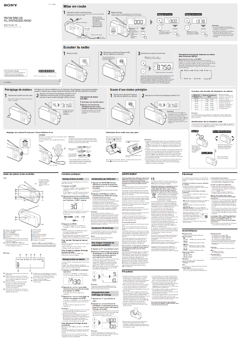 Image de la première page du manuel de l'appareil ICF-M780SL