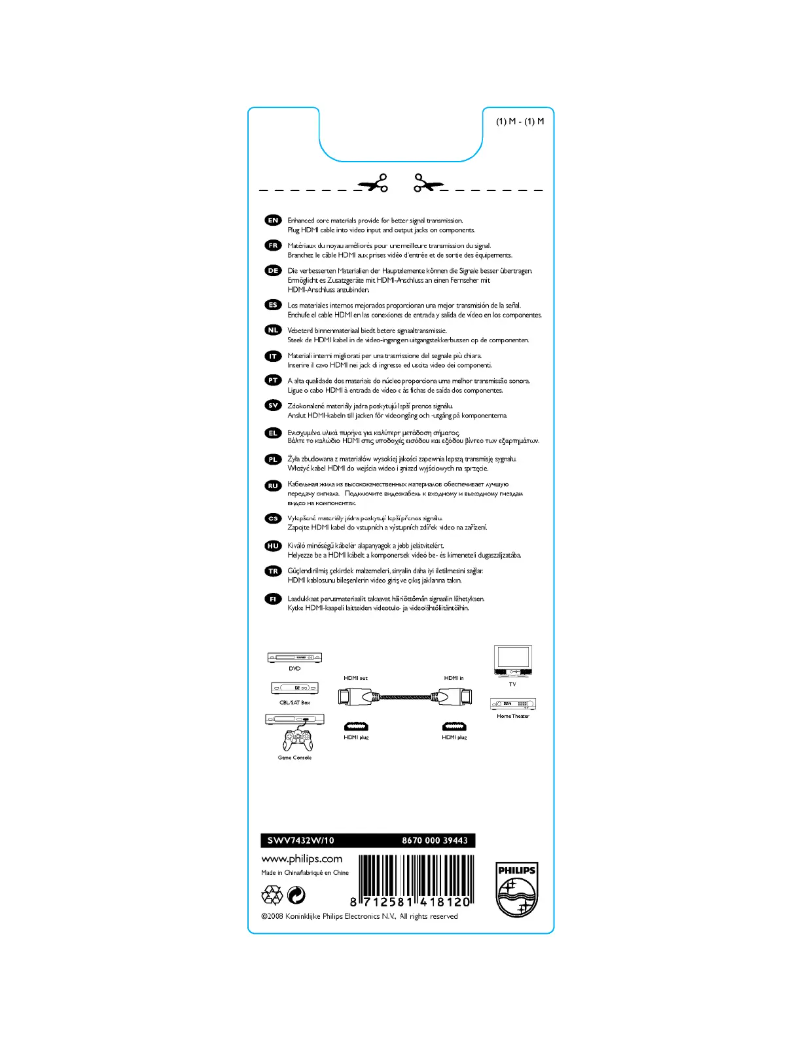 Page 1 of the manual Instruction Manual Philips SED7432W