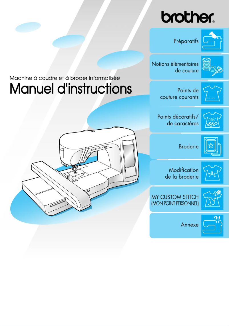 Página 1 del manual Manual de usuario Brother Innov-is 250