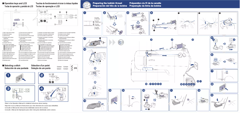 Página 1 del manual Manual de usuario Brother CP2410
