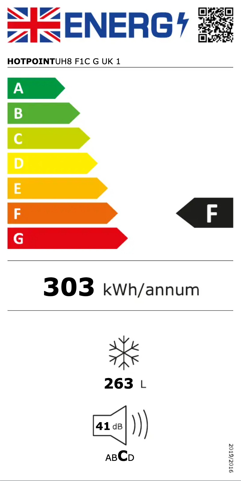 Page 1 of the manual Energy Label Hotpoint UH8 F1C G UK.1