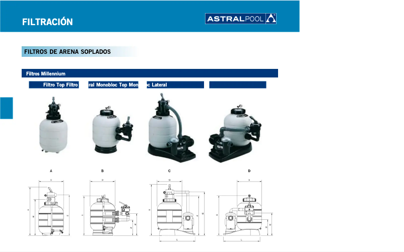 Page 1 de la notice Fiche technique AstralPool Millennium