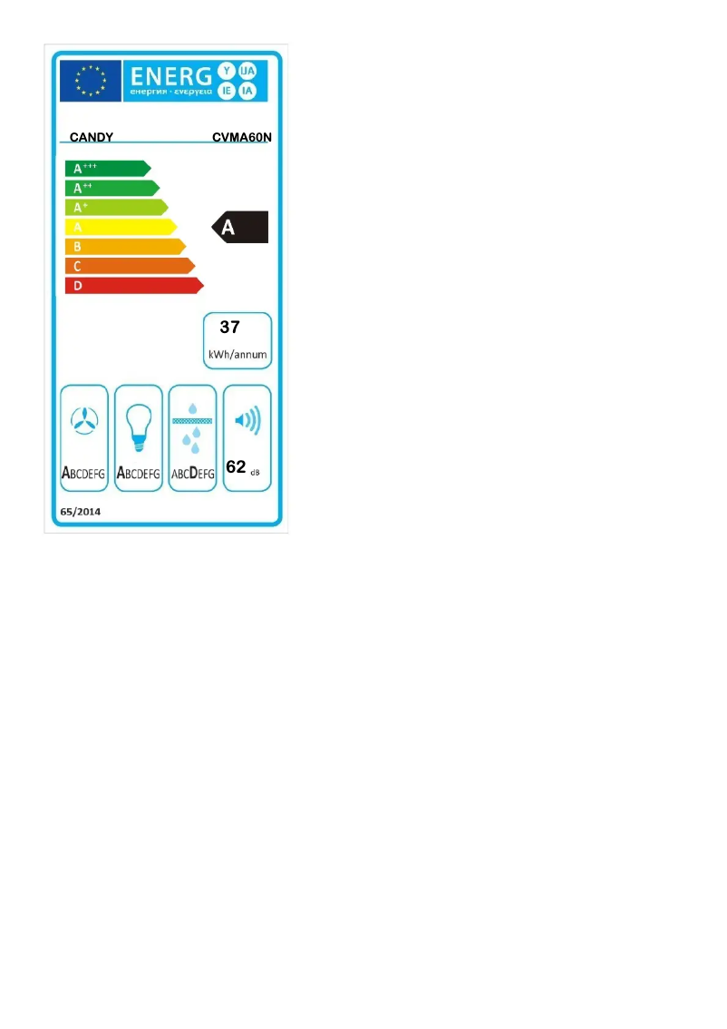 Página 1 del manual Etiqueta energética Candy CVMA60N