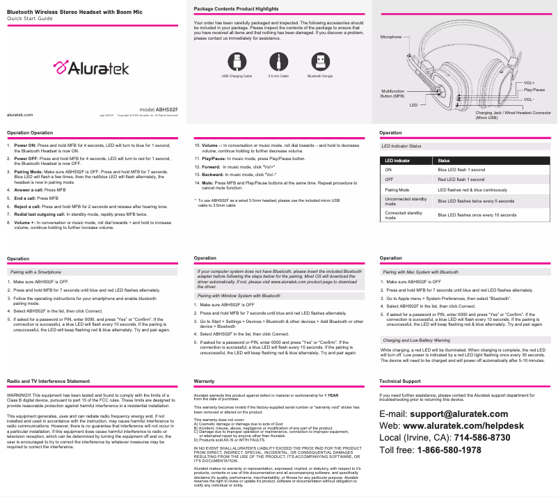 Page 1 de la notice Mode d'emploi Aluratek ABHS02F