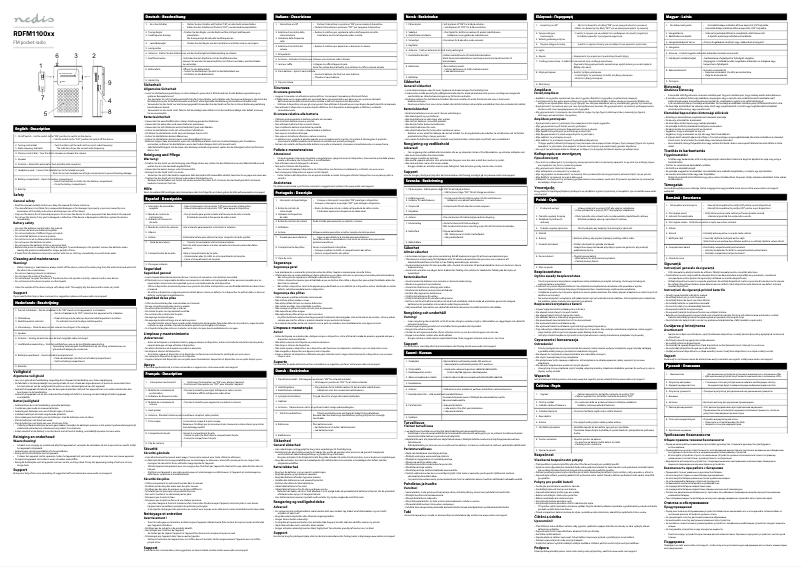 Page 1 de la notice Manuel utilisateur Nedis RDFM1100GY