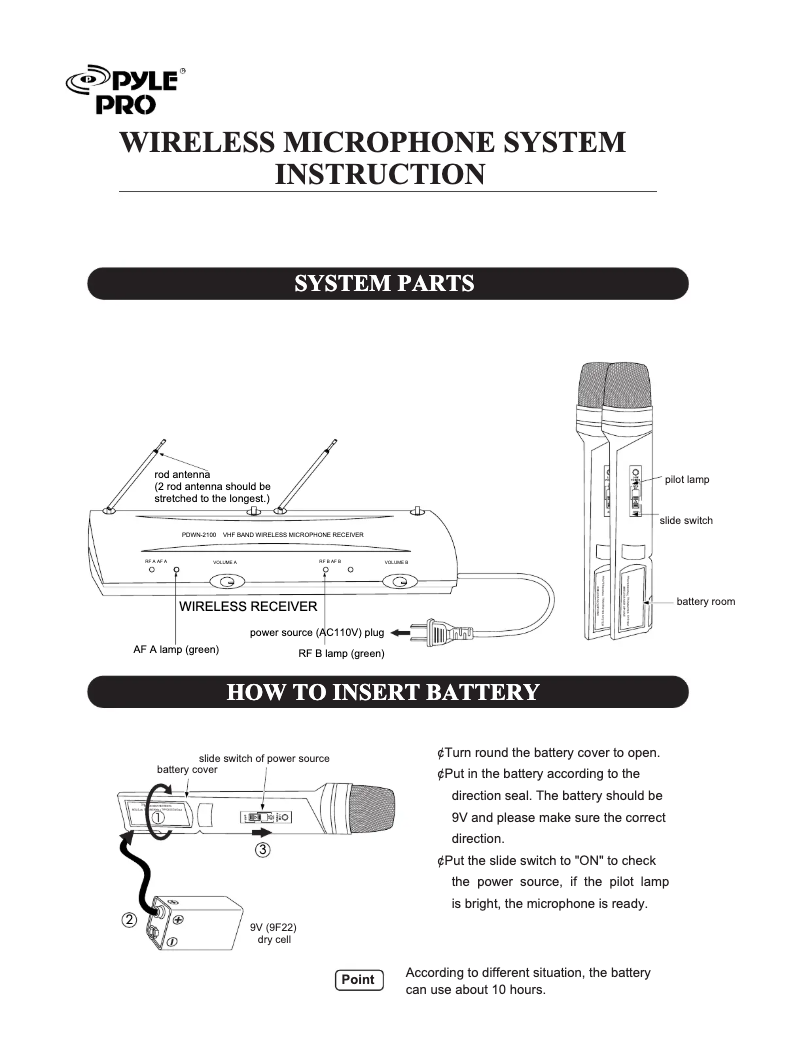 Página 1 del manual Manual de usuario Pyle PDWM2100