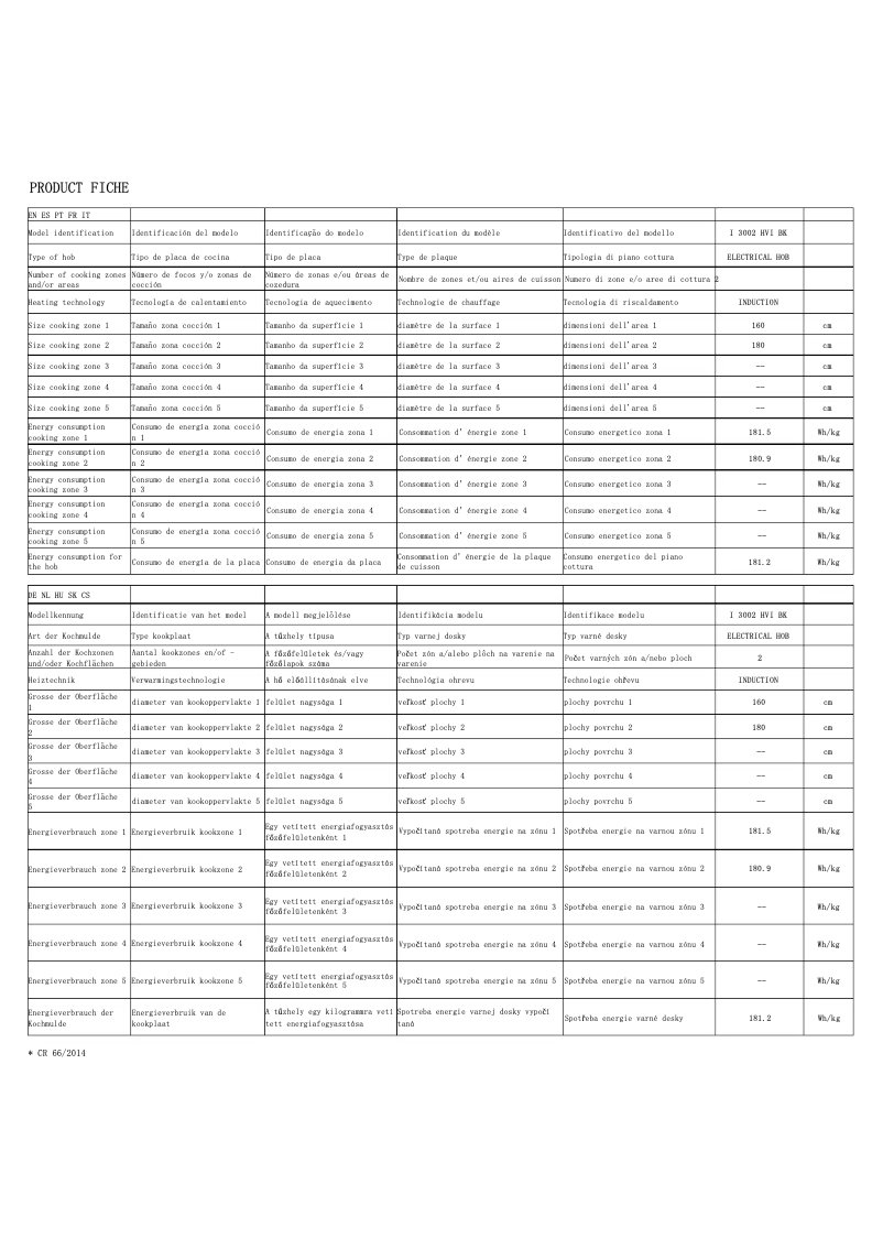 Page 1 de la notice Label énergétique CATA I 3002 HVI