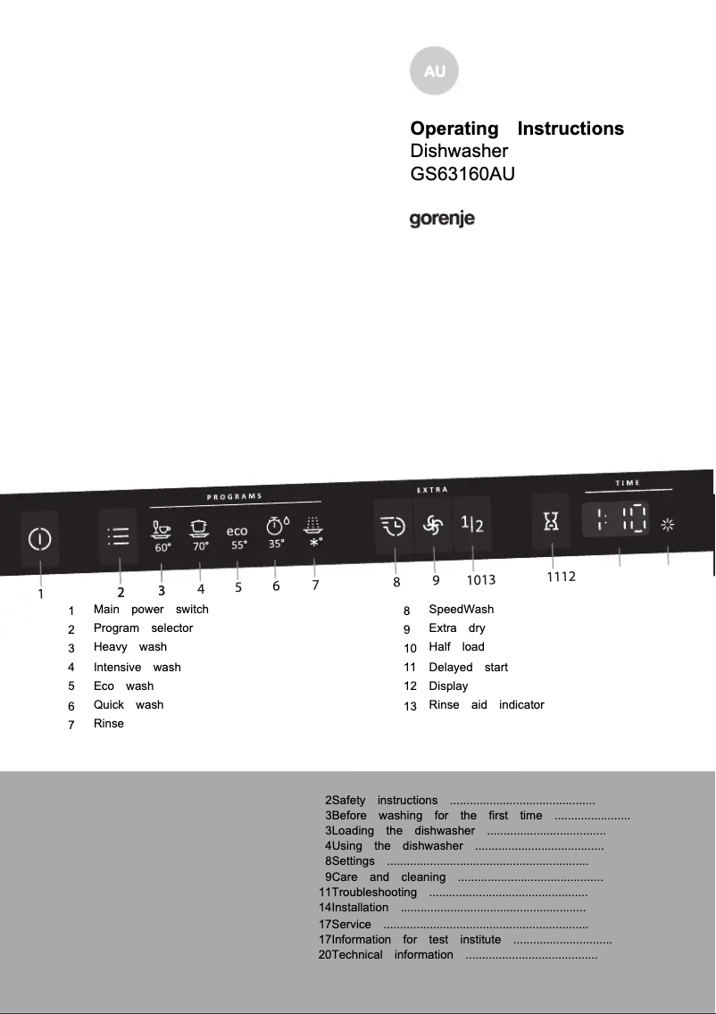 Página 1 del manual Manual de usuario Gorenje GS63160SAU