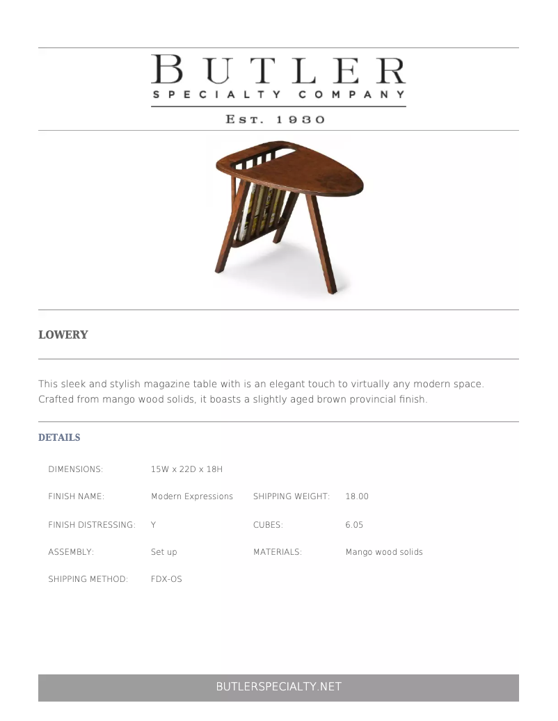 Página 1 del manual Manual de usuario Butler Lowery