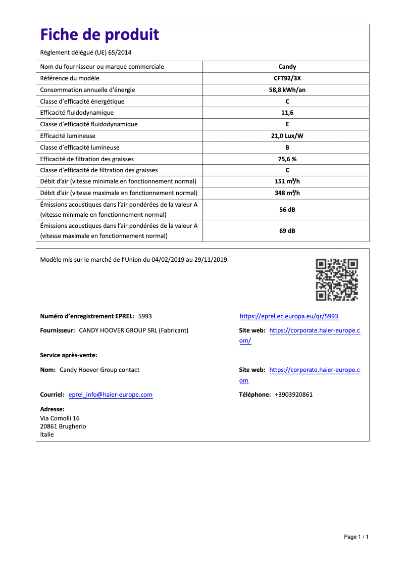 Page 1 de la notice Manuel utilisateur Candy CFT92/3X