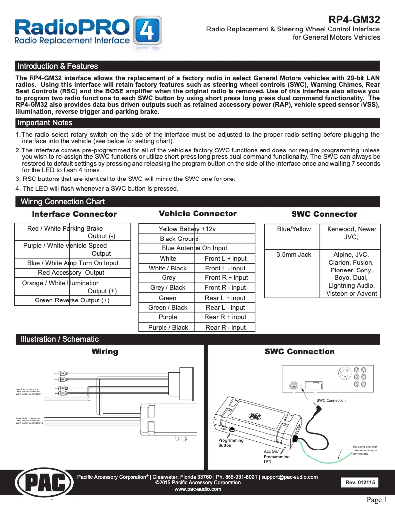 Page 1 de la notice Manuel utilisateur PAC RP4-GM32