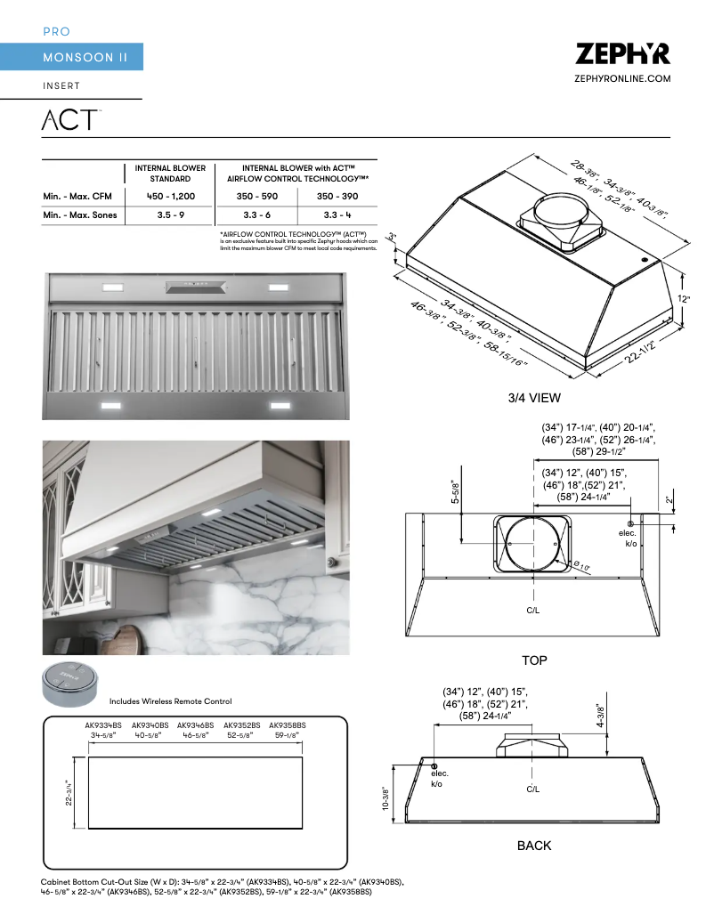 Página 1 del manual Ficha técnica Zephyr Monsoon II AK9358BS