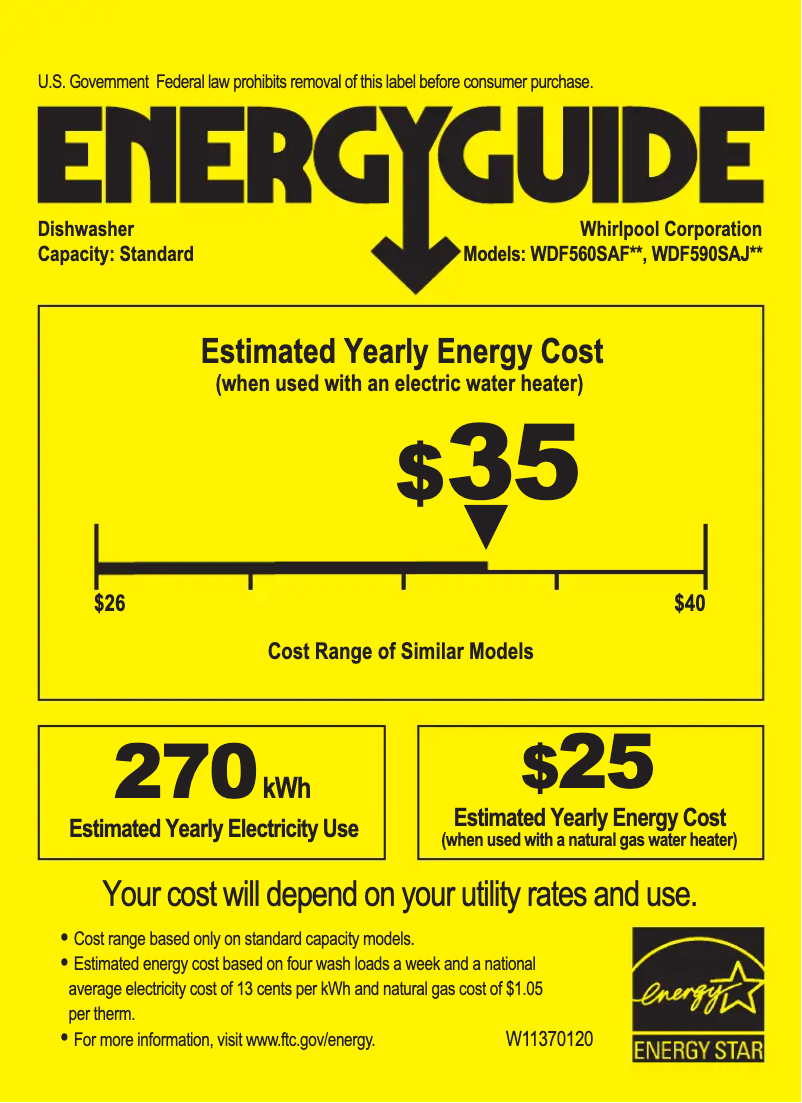 Page 1 de la notice Label énergétique Whirlpool WDF590SAJM